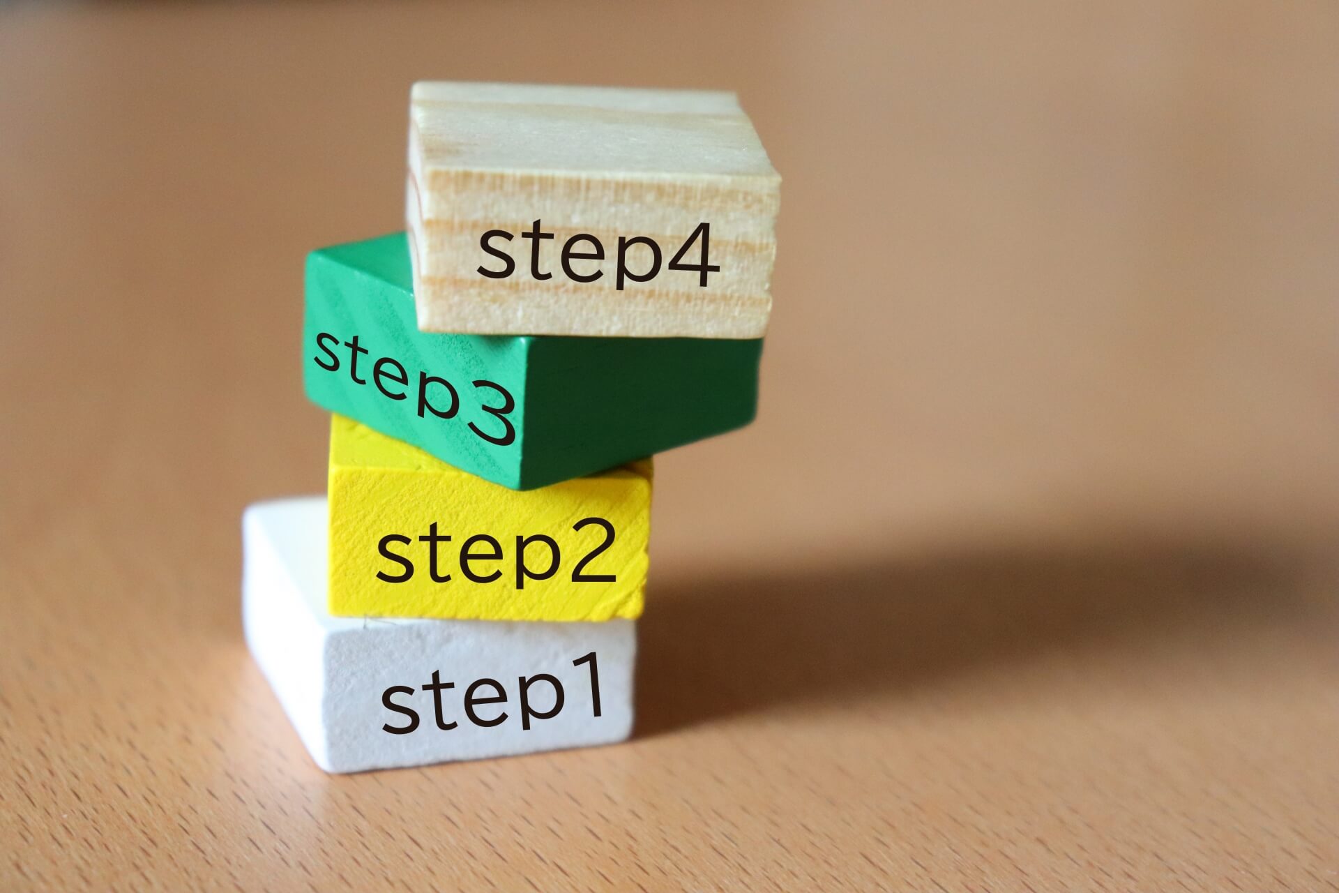 数字で示す4段階の積み木