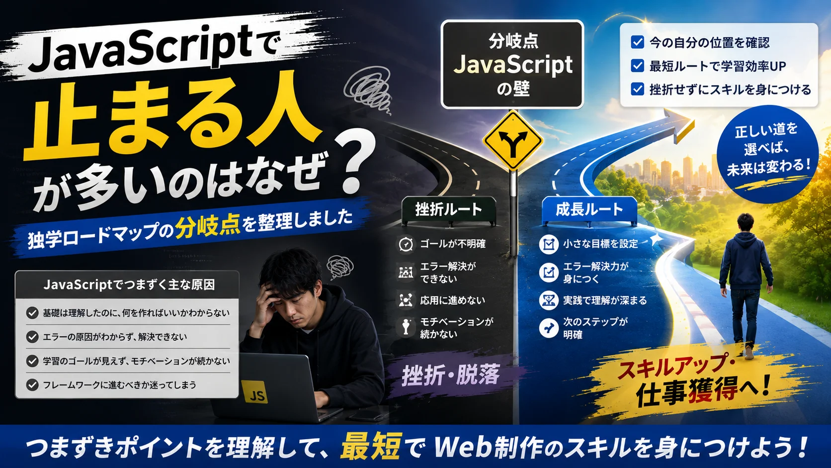 JavaScriptで止まる人が多いのはなぜ？独学ロードマップの分岐点を整理しました