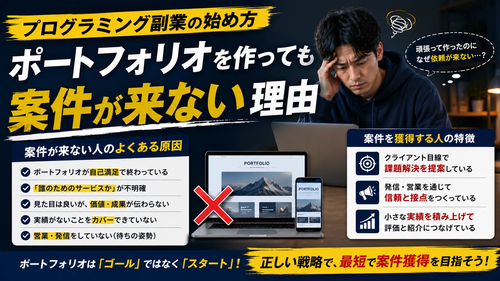 ポートフォリオを作っても案件が来ない理由｜副業の始め方をそこで間違える人が多い