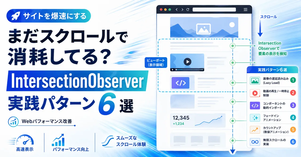 記事サムネイル